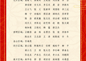 關于表彰獎勵2022年3月優(yōu)秀員工的通報